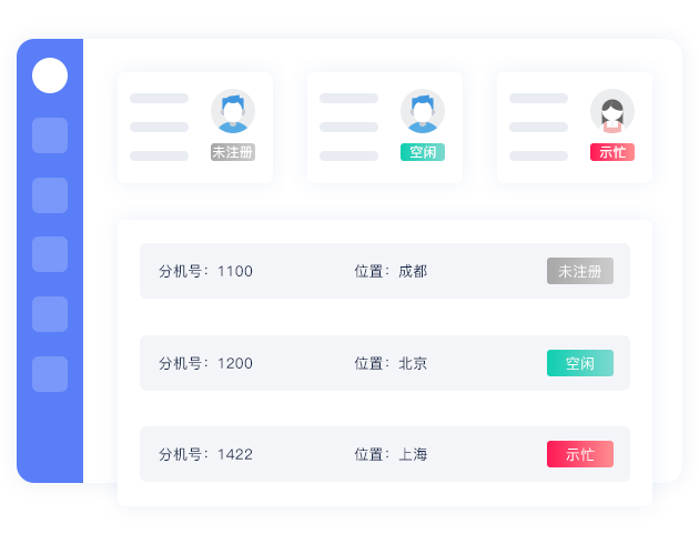服务监控和质检